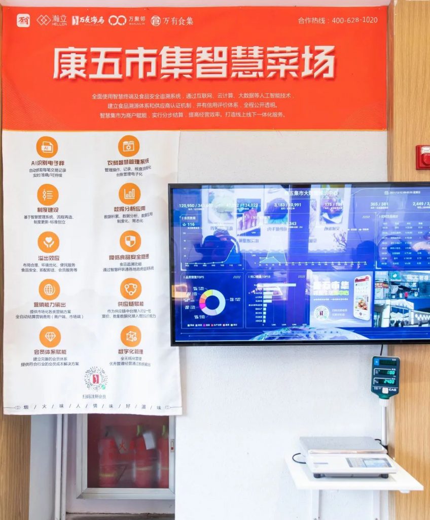 康五市集